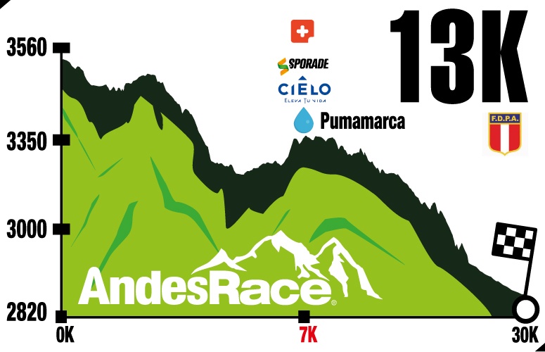 Andes Race 13K