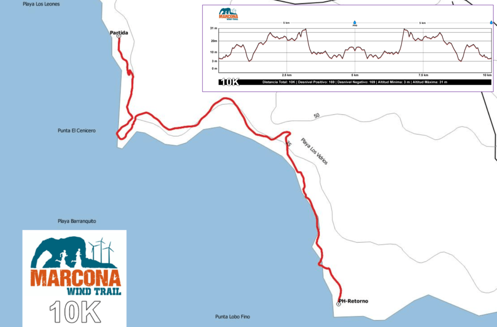 marcona 10k